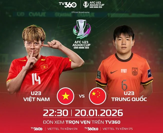 Hệ thống bảo mật mạnh mẽ của f1680 app với mã hóa dữ liệu và xác thực 2 yếu tố